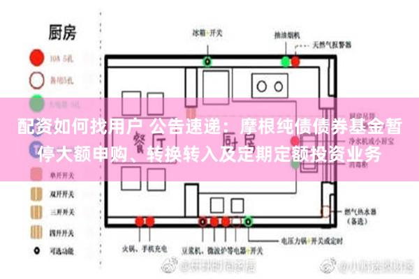 配资如何找用户 公告速递：摩根纯债债券基金暂停大额申购、转换转入及定期定额投资业务