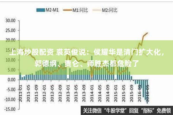 上海炒股配资 裘英俊说：侯耀华是清门扩大化，郭德纲、贾仑、师胜杰都危险了