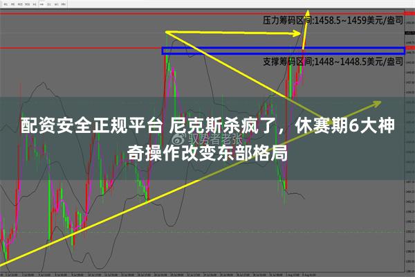 配资安全正规平台 尼克斯杀疯了，休赛期6大神奇操作改变东部格局