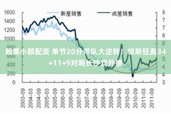 股票小额配资 单节20分带队大逆转！琼斯狂轰34+11+9对飚长沙双外援