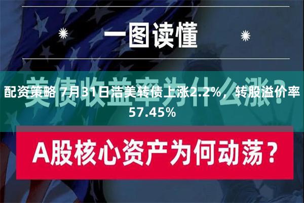 配资策略 7月31日洁美转债上涨2.2%，转股溢价率57.45%