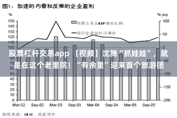 股票杠杆交易app 【视频】沈腾“抓娃娃”，就是在这个老里院！“有余里”迎来首个旅游团