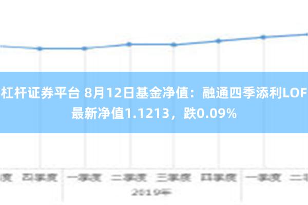 杠杆证券平台 8月12日基金净值：融通四季添利LOF最新净值1.1213，跌0.09%