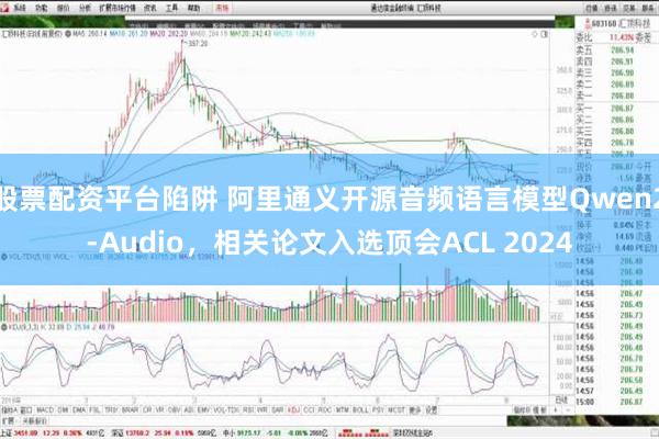 股票配资平台陷阱 阿里通义开源音频语言模型Qwen2-Audio，相关论文入选顶会ACL 2024