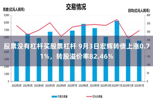 股票没有杠杆买股票杠杆 9月3日宏辉转债上涨0.71%，转股溢价率82.46%