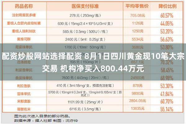 配资炒股网站选择配资 8月1日四川黄金现10笔大宗交易 机构净买入800.44万元