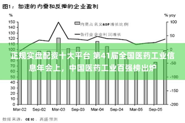 正规实盘配资十大平台 第41届全国医药工业信息年会上，中国医药工业百强榜出炉