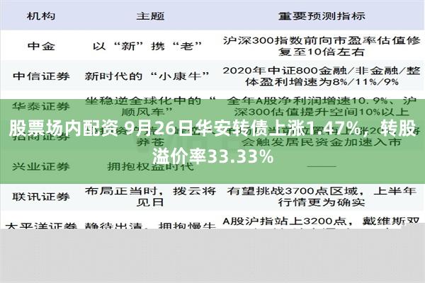 股票场内配资 9月26日华安转债上涨1.47%，转股溢价率33.33%