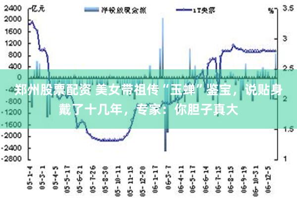 郑州股票配资 美女带祖传“玉蝉”鉴宝，说贴身戴了十几年，专家：你胆子真大