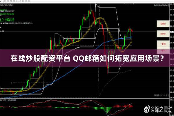 在线炒股配资平台 QQ邮箱如何拓宽应用场景？