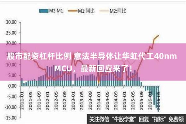 股市配资杠杆比例 意法半导体让华虹代工40nm MCU，最新回应来了！