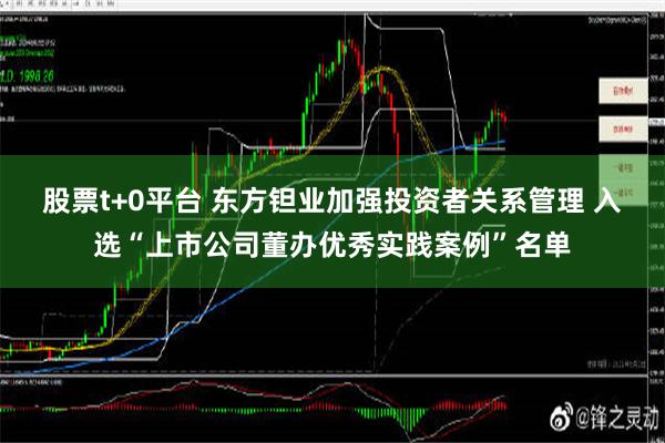 股票t+0平台 东方钽业加强投资者关系管理 入选“上市公司董办优秀实践案例”名单