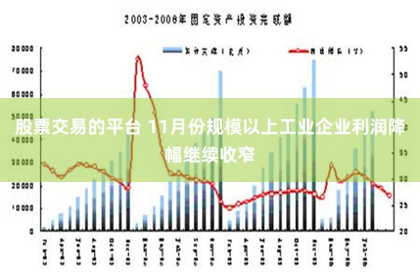 股票交易的平台 11月份规模以上工业企业利润降幅继续收窄