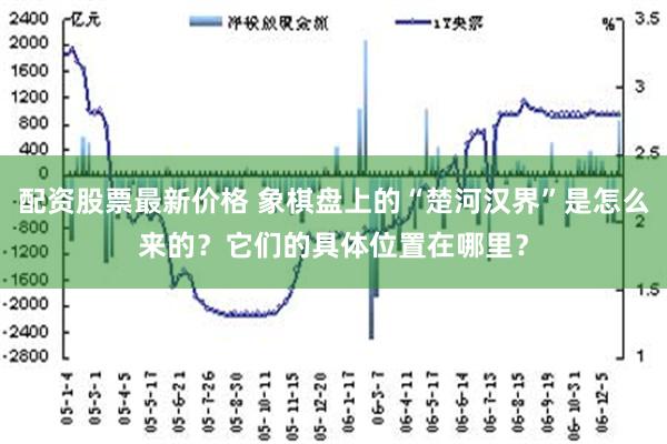 配资股票最新价格 象棋盘上的“楚河汉界”是怎么来的？它们的具体位置在哪里？