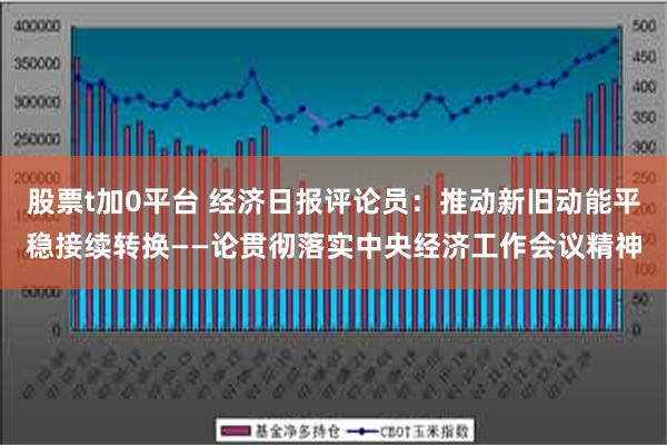 股票t加0平台 经济日报评论员：推动新旧动能平稳接续转换——论贯彻落实中央经济工作会议精神