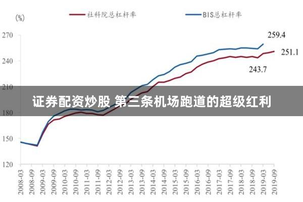 证券配资炒股 第三条机场跑道的超级红利