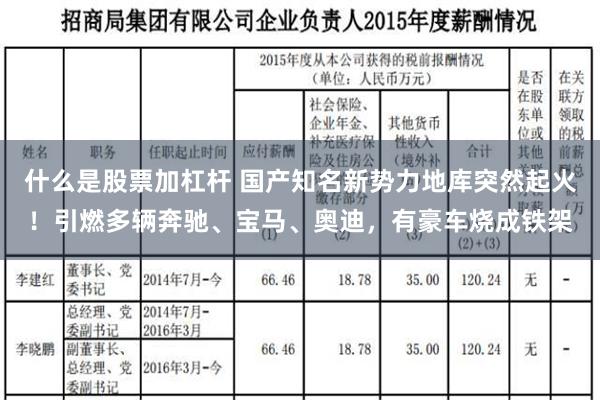 什么是股票加杠杆 国产知名新势力地库突然起火！引燃多辆奔驰、宝马、奥迪，有豪车烧成铁架