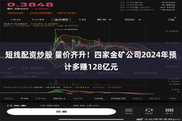 短线配资炒股 量价齐升！四家金矿公司2024年预计多赚128亿元