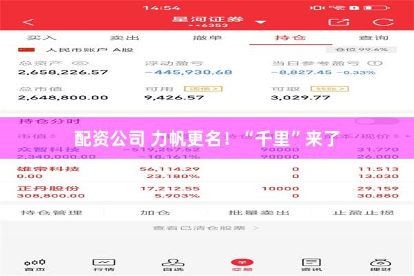 配资公司 力帆更名！“千里”来了